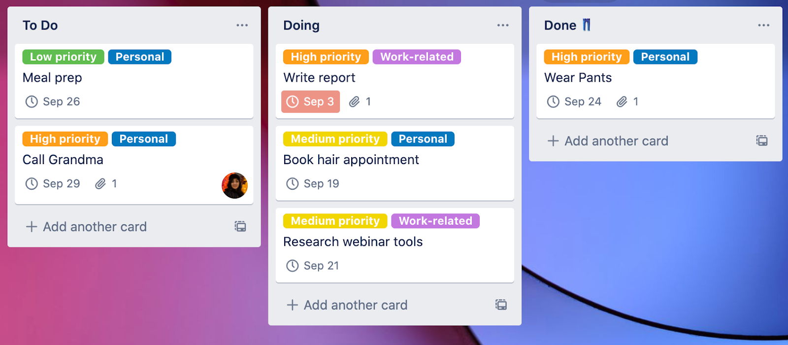 Kommunikációs Dashboard